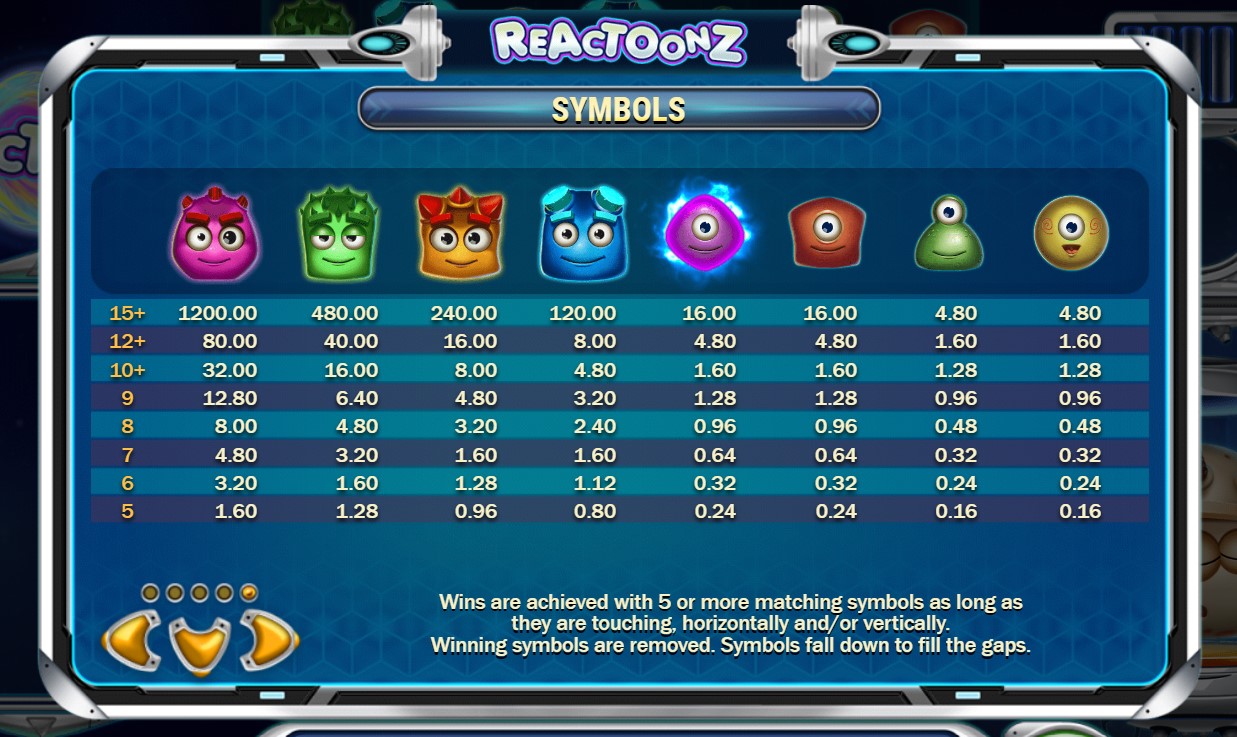 Reactoonz slots symbols